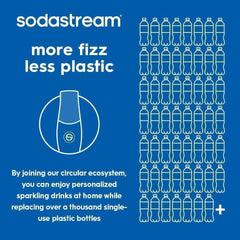 Sodastream MUG® Root Beer Drink Mix 4 Pack 440ml- final sale