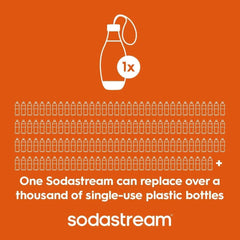 Sodastream My Only Bottle Loop Cap Black 16.9 oz