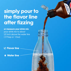 Sodastream Diet Pepsi® Caffeine Free 4 Pack Drink Mix 4 x 440ml