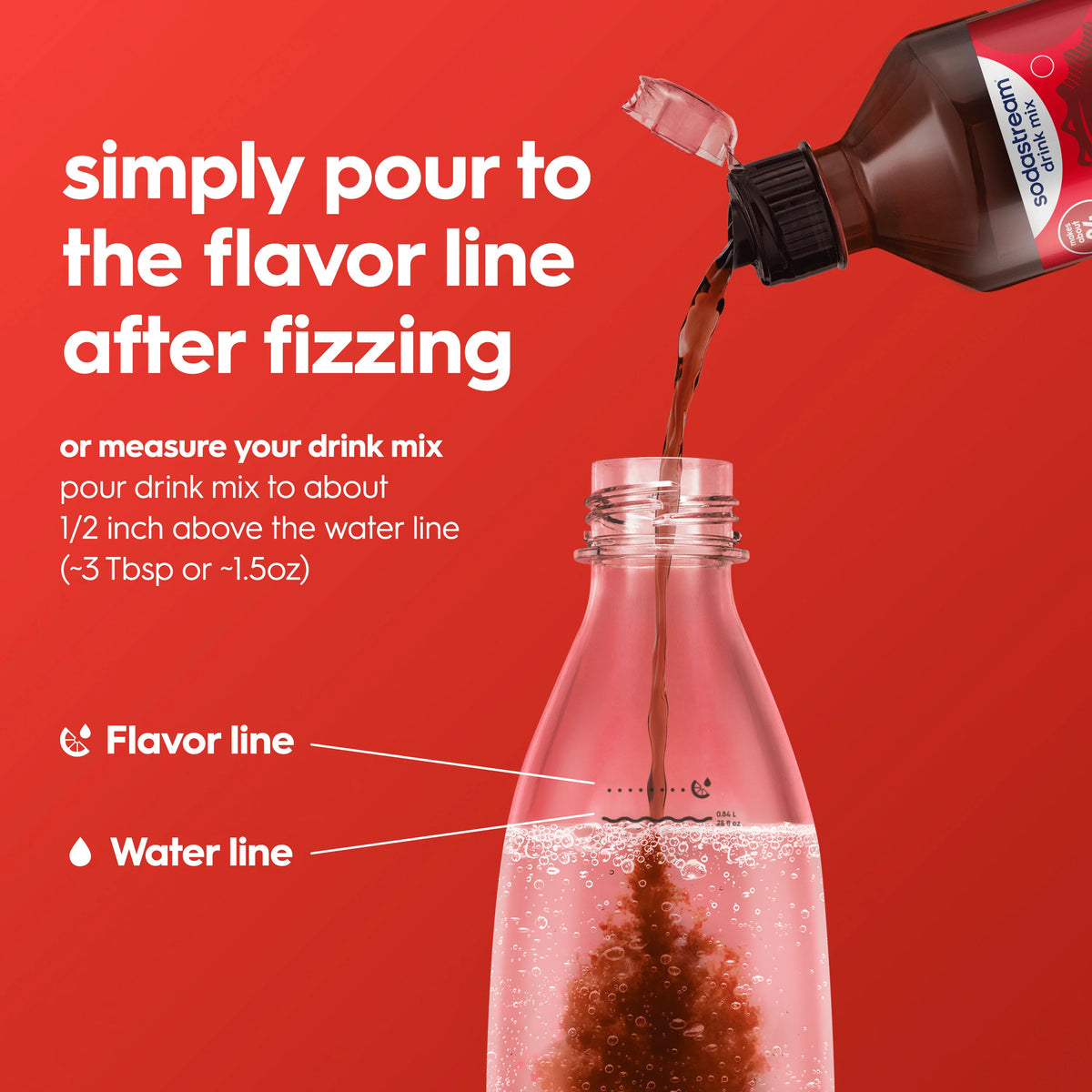 Sodastream Classics® Cola Drink Mix 4 Pack 440ml