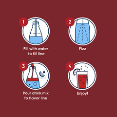 Sodastream Classics® Diet Cola Drink Mix 4 Pack 440ml