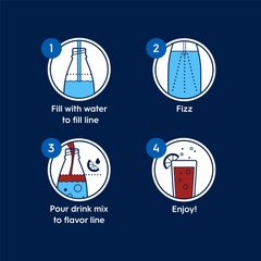 Sodastream Pepsi Wild Cherry Zero Sugar Drink Mix 4 Pack 440ml