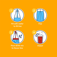 Sodastream MUG® Root Beer Zero Sugar Drink Mix 4 Pack 440ml